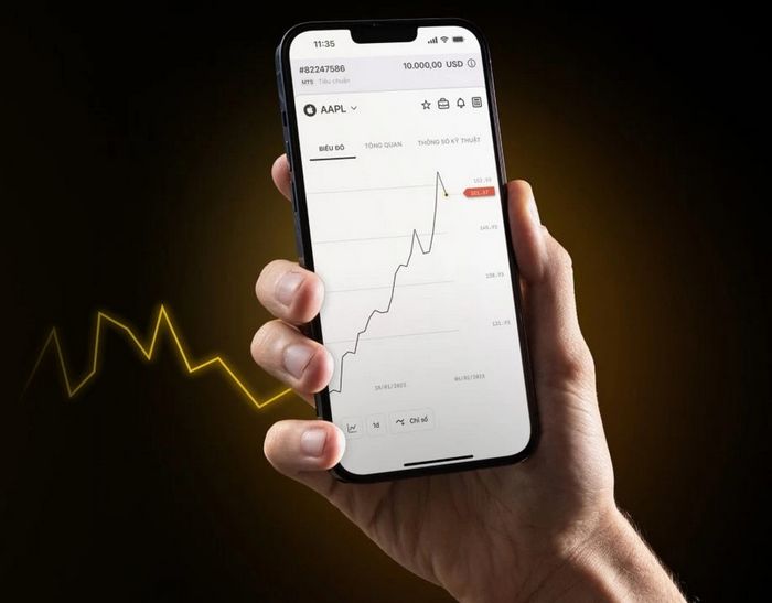 Exness: Tingkatkan Pengalaman Perdagangan Valuta Asing Anda