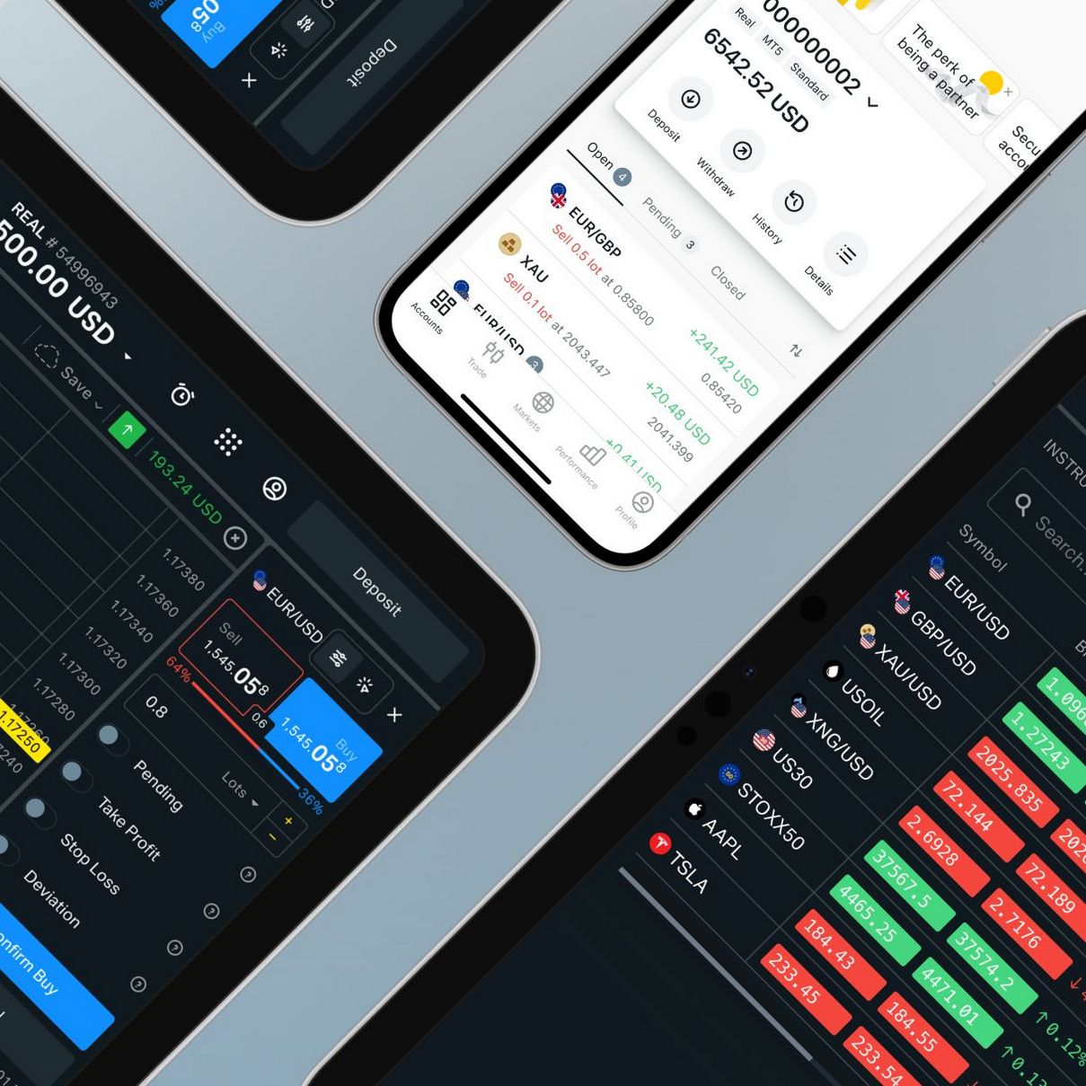 Exness MT4 - The most innovative trading system today